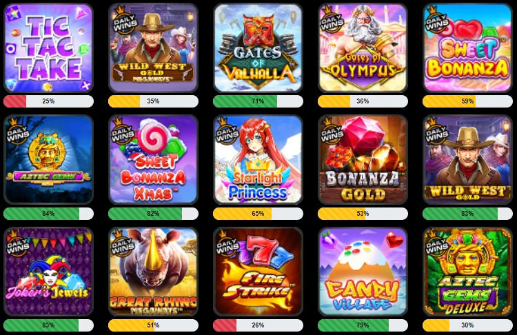 Strategi Bermain Judi Slot Online Terbaru dan Gampang Jackpot